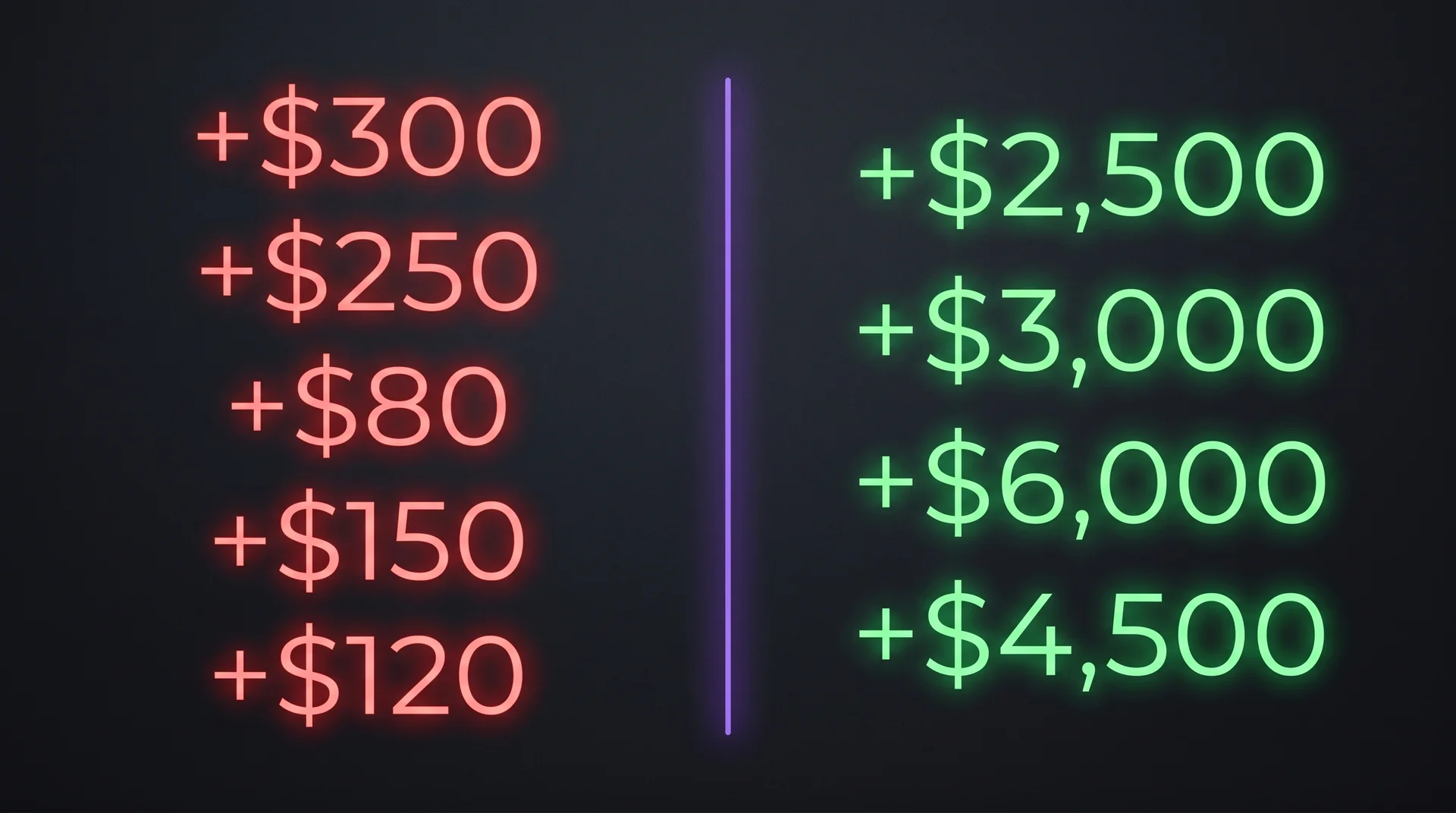 How To Charge Premium Prices